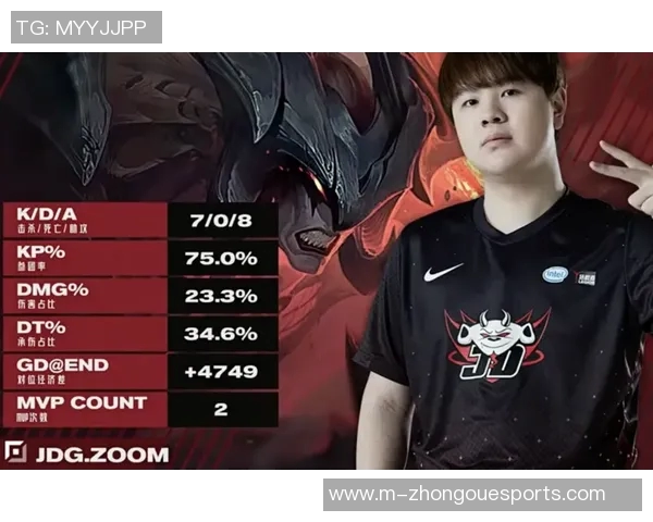 热议DOTA2JDG耐力变革对职业战队表现的深远影响分析